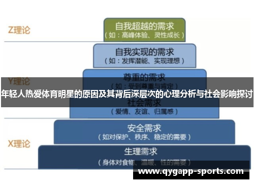 年轻人热爱体育明星的原因及其背后深层次的心理分析与社会影响探讨